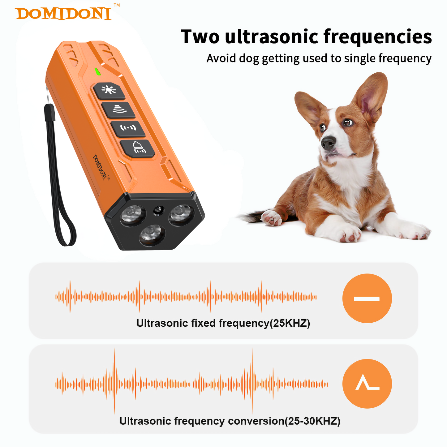 2025 Upgraded Dog Bark Deterrent Device - Anti-Bark Devices for Dogs, No More Barks Dog Training Tool